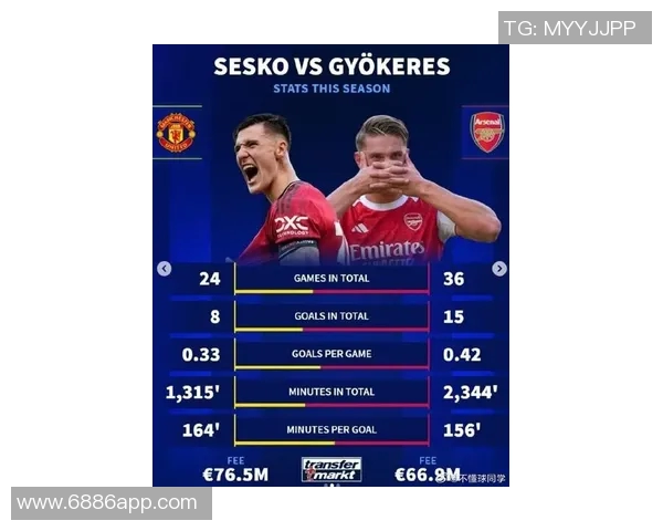 阿森纳与曼城近15场对比分析阿森纳曾领先7分现多赛1场领先5分 阿森纳与曼城近15场对比分析阿森纳曾领先7分现多赛1场领先5分